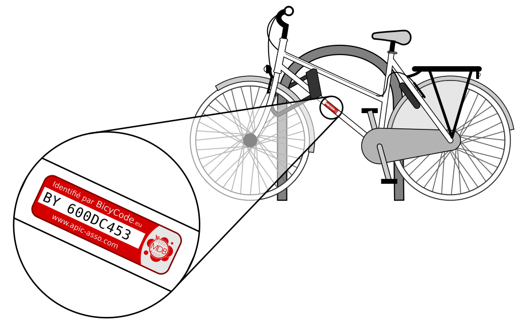 Marquage Bicycode